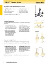 E501 Mechanical Actuators-8