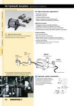 Enerpac Workholding Catalogue E215e-3