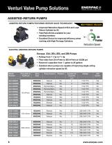 The Future of Precision Lifting is Here-6