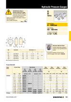 GF, GP-Series, Hydraulic Force & Pressure Gauges-4