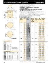 High Tonnage Cylinder-10