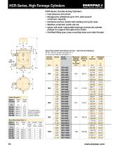 High Tonnage Cylinder-12
