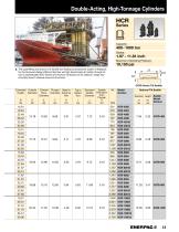 High Tonnage Cylinder-13