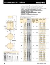 High Tonnage Cylinder-14
