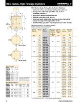 High Tonnage Cylinder-6