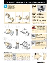 HMT-Series Modular Torque Wrenches-3
