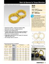 HMT-Series Modular Torque Wrenches-9