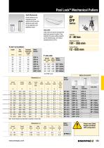 Hydraulic and Mechanical Pullers - 10