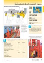 Hydraulic Power for all Industrial Applications-55