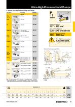P, 11-Series, Ultra-High Pressure Hand Pumps-2