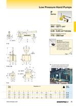 P-Series, Hydraulic Low Pressure Hand Pumps-2