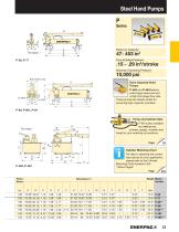 P-Series, Lightweight Hand Pumps-4