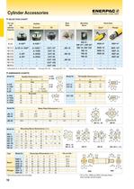 RC-Series, Single Acting Hydraulic Cylinders-5