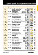 RC-Trio General Purpose Cylinders-2