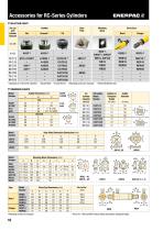 RC-Trio General Purpose Cylinders-7