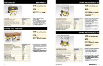 SCTB-Series Toolbox Sets-1