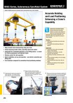 SHS-Series, SyncHoist Load Positioning-3