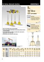 SL, SBL-SERIES TELESCOPIC HYDRAULIC GANTRIES-4