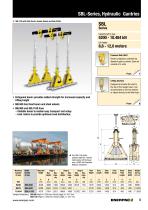 SL, SBL-SERIES TELESCOPIC HYDRAULIC GANTRIES-5