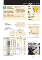 XC-SERIES CORDLESS HYDRAULIC PUMPS-3