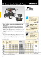 ZG-Series, Gasoline Hydraulic Pumps-1