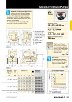 ZG-Series, Gasoline Hydraulic Pumps-2