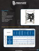 AIR OPERATED DIAPHRAGM AOD® PUMPS - 11