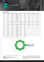 FRD Product Information-2