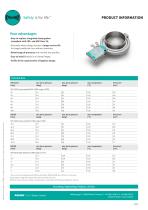 KUB® CLEAN-2