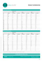 KUB® Product Information-4