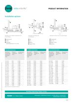 ODV+ODU Product Information-2