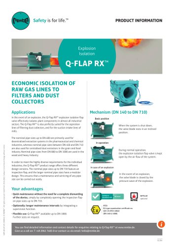 Q-FLAP RX™