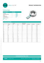 SFD Product Information-3