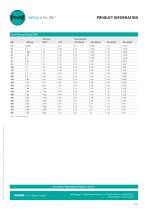 STAR Product Information-3