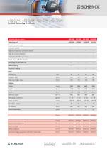 450 SVM, 452 SVM, 453 SVM, 454 SVM VERTICAL BALANCING MACHINES - 3