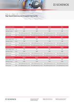 DH 2 - DH 13 High Speed Balancing and Ovespeed Test Facility - 4