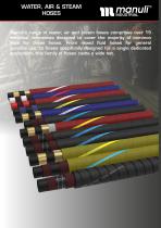 INDUSTRIAL HOSES 2025-10
