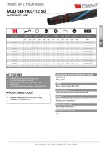 INDUSTRIAL HOSES 2025-13