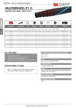 INDUSTRIAL HOSES 2025-14