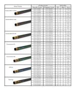 TRANSITION TO SMOOTH COVER HOSES-2