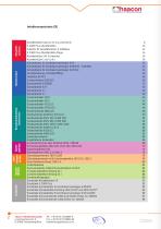 Commercial Vehicle Equipment - 2