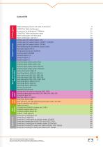 Commercial Vehicle Equipment - 3