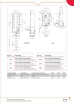 Commercial Vehicle Equipment - 9