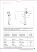 Mobile lifting systems - 11