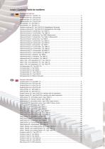 Mobile lifting systems - 2