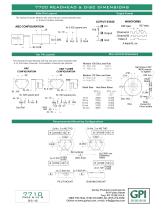 Gurley Model 7700 Virtual AbsoluteEncoder - 6