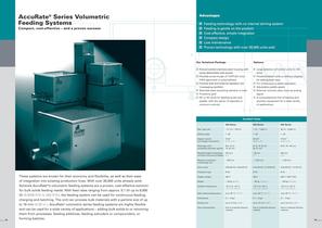 AccuRate® Series Volumetric Feeding Systems