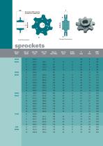 Drop Forged Chain For Conveyors & Elevators - 6