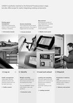 LOGIQ - The new generation in automated shipping processes - 9