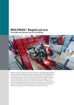 MULTIRAIL® BogieLoad product family - 10